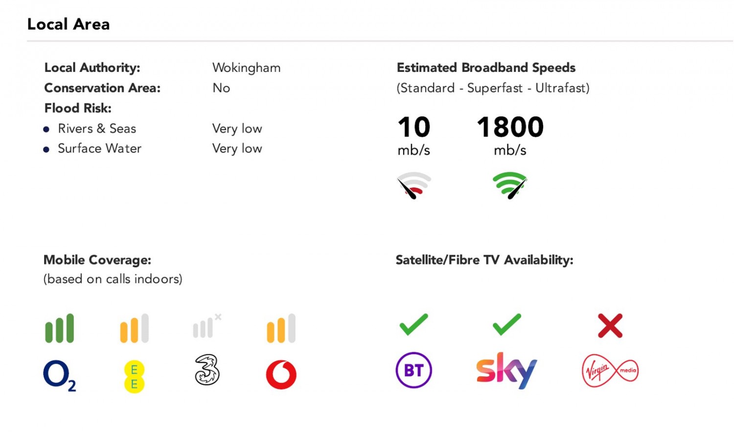 Shinfield, Reading, Berkshire