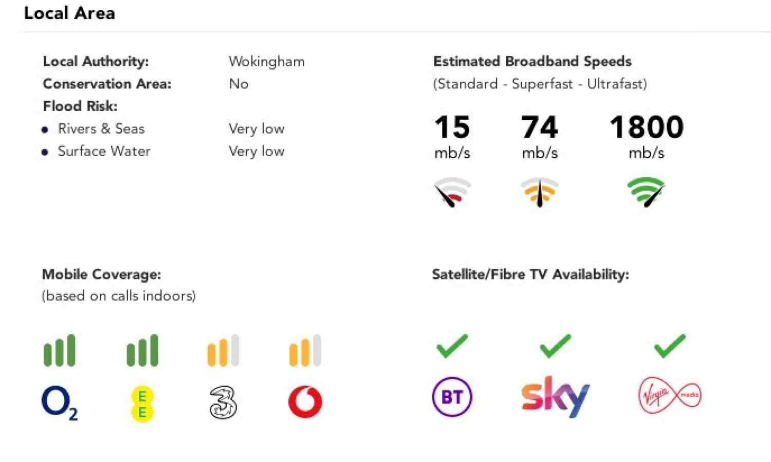 Three Mile Cross, Reading, Berkshire