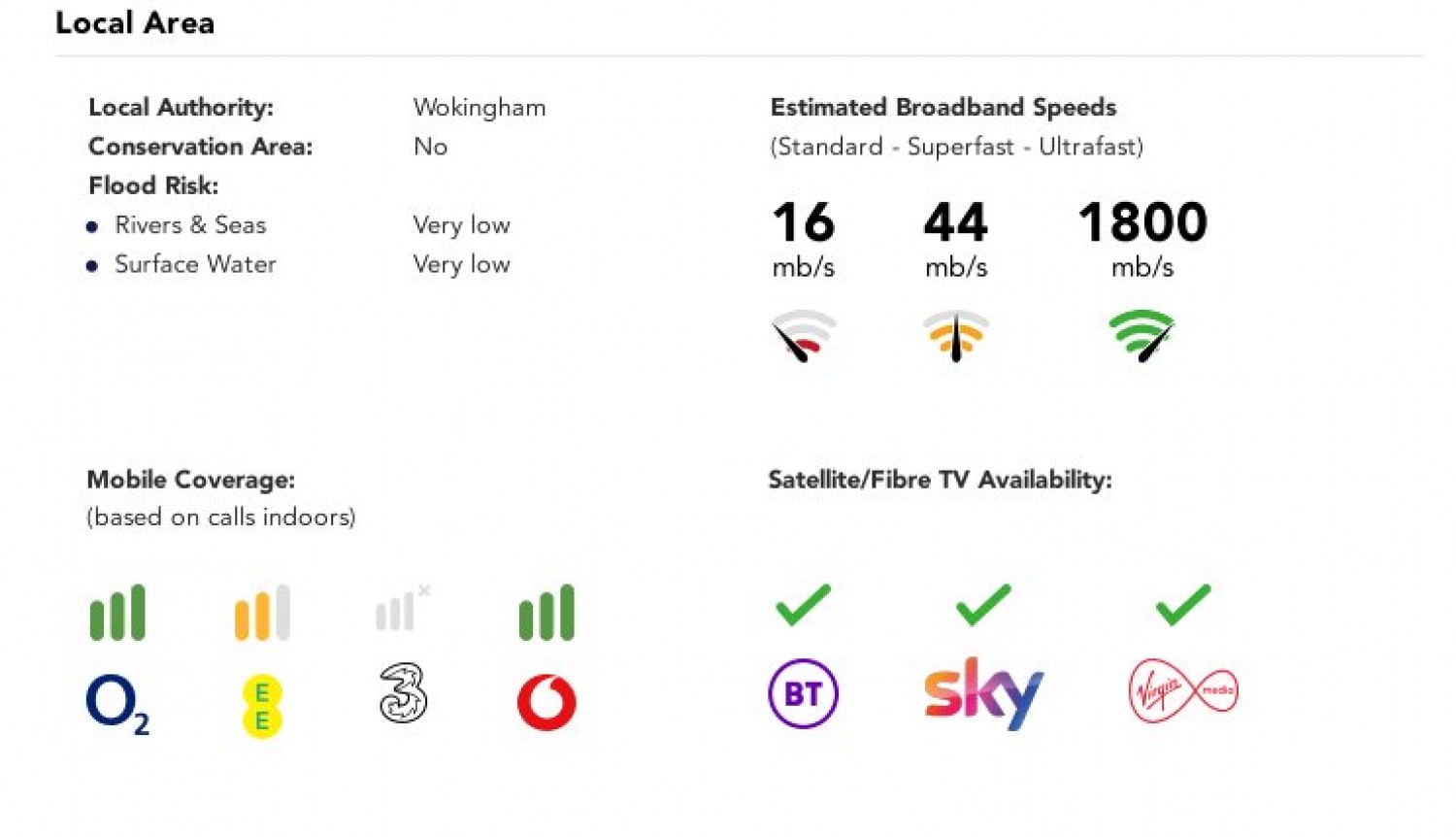 Spencers Wood, Reading, Berkshire