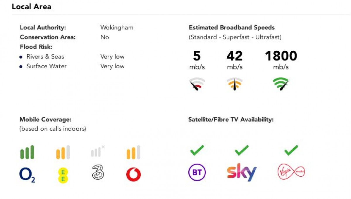 Shinfield, Reading, Berkshire