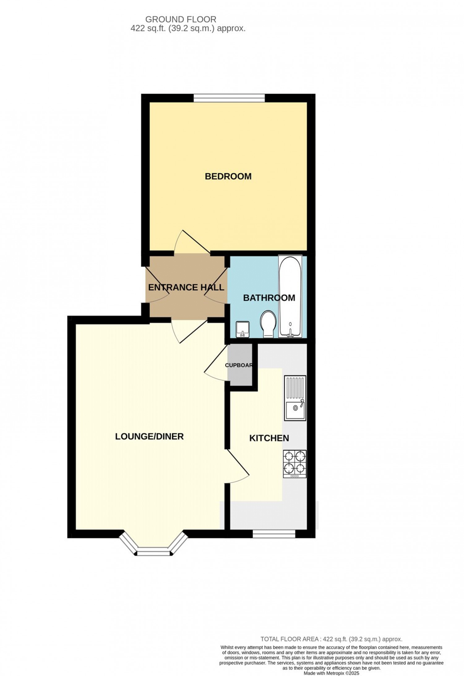 Muirfield Close, Reading, Berkshire