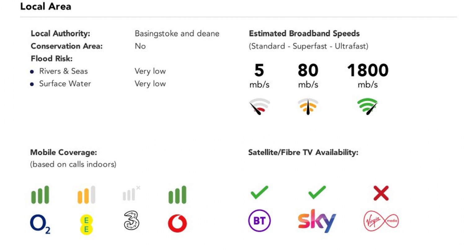 Bramley, Tadley, Hampshire