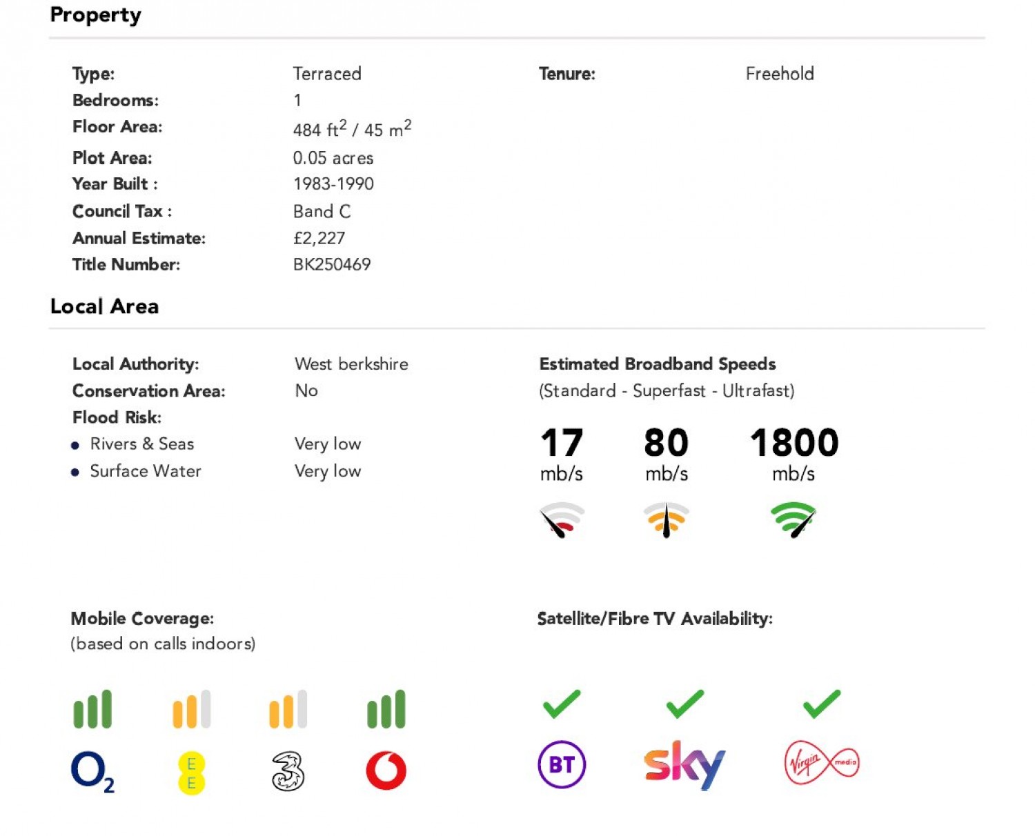 Theale, Reading, Berkshire