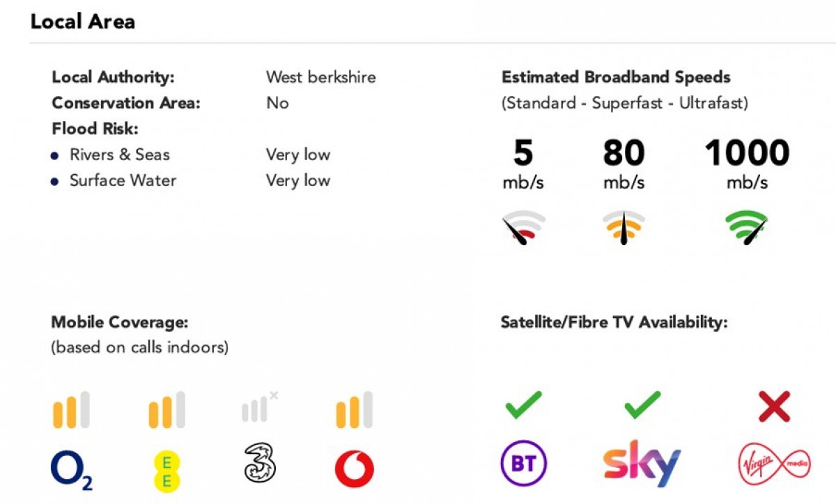 Aldermaston, Reading, Berkshire