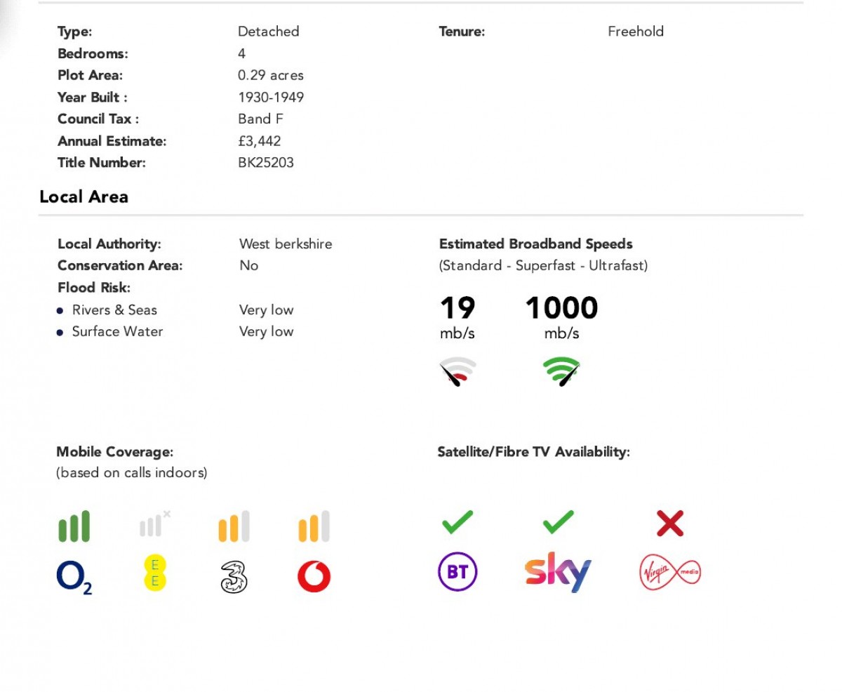 Bradfield, Reading, Berkshire