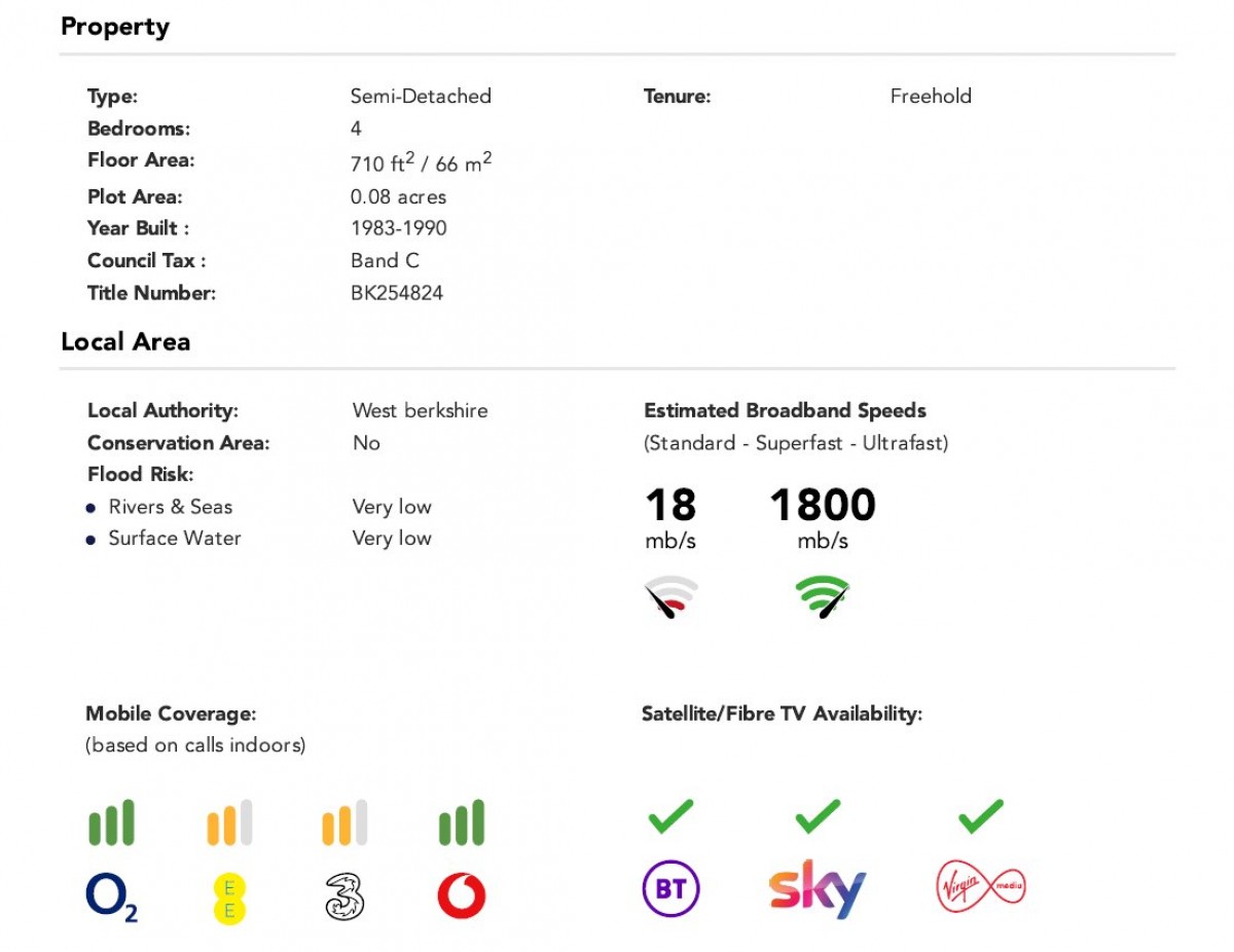 Theale, Reading, Berkshire