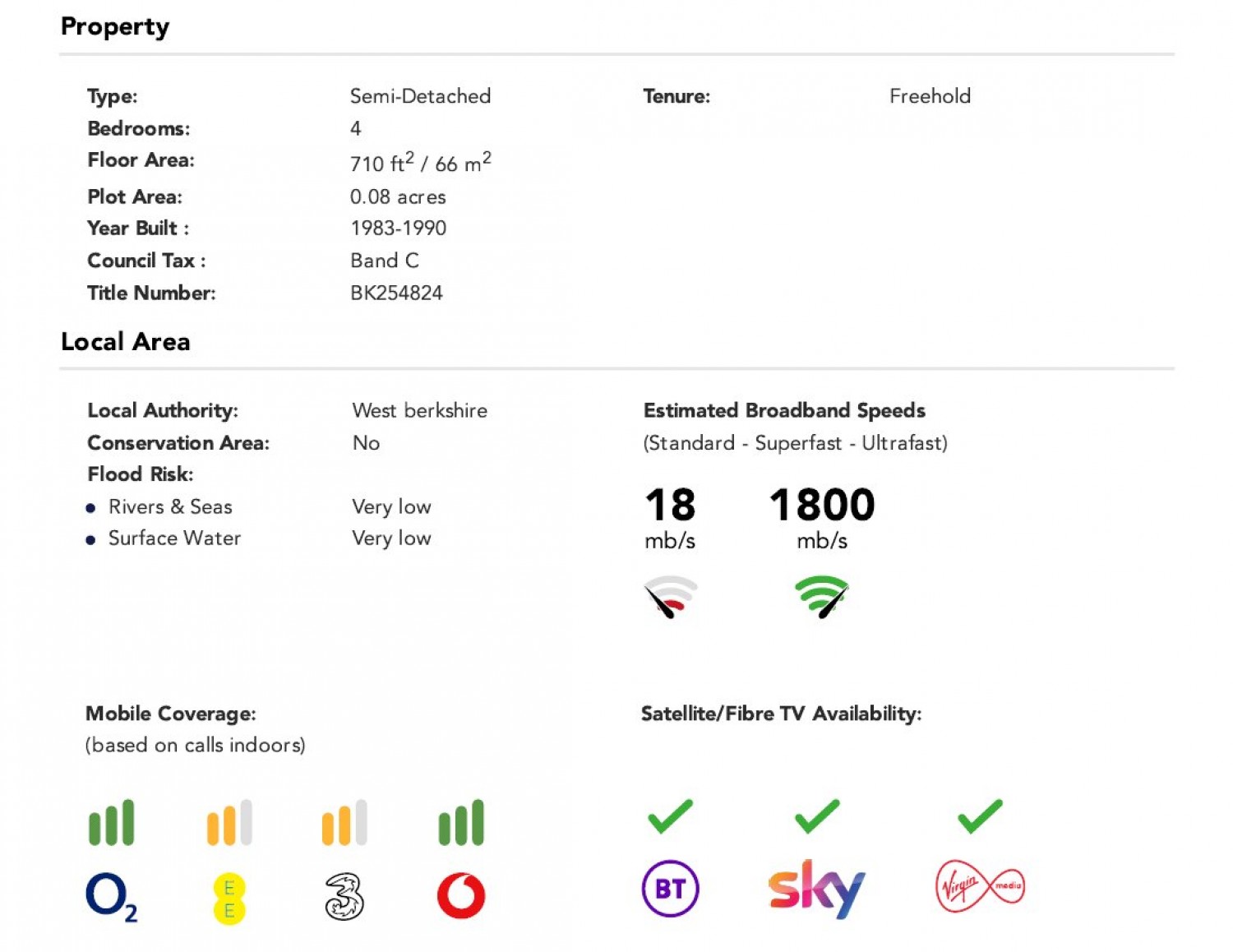 Theale, Reading, Berkshire