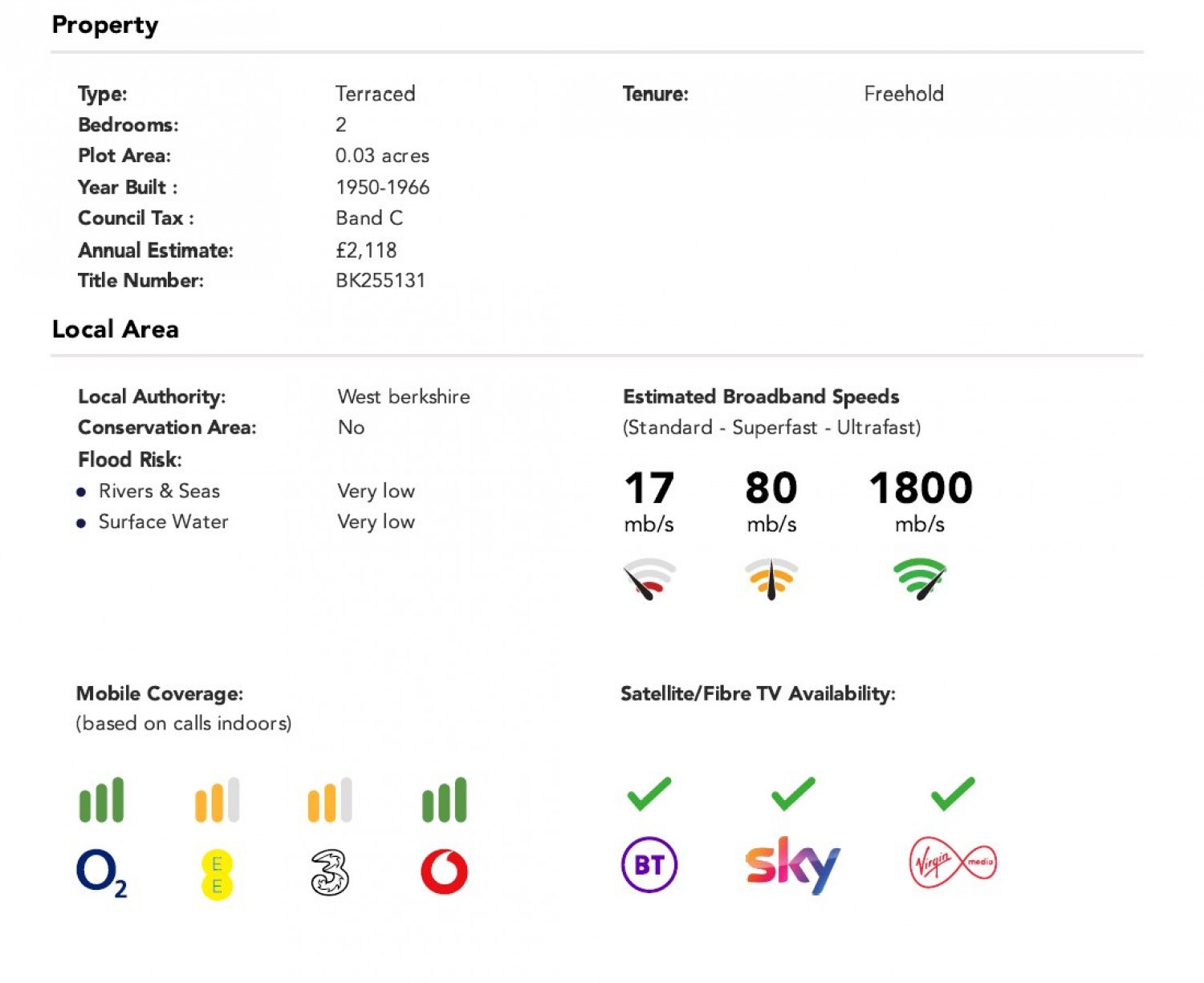 Theale, Reading, Berkshire