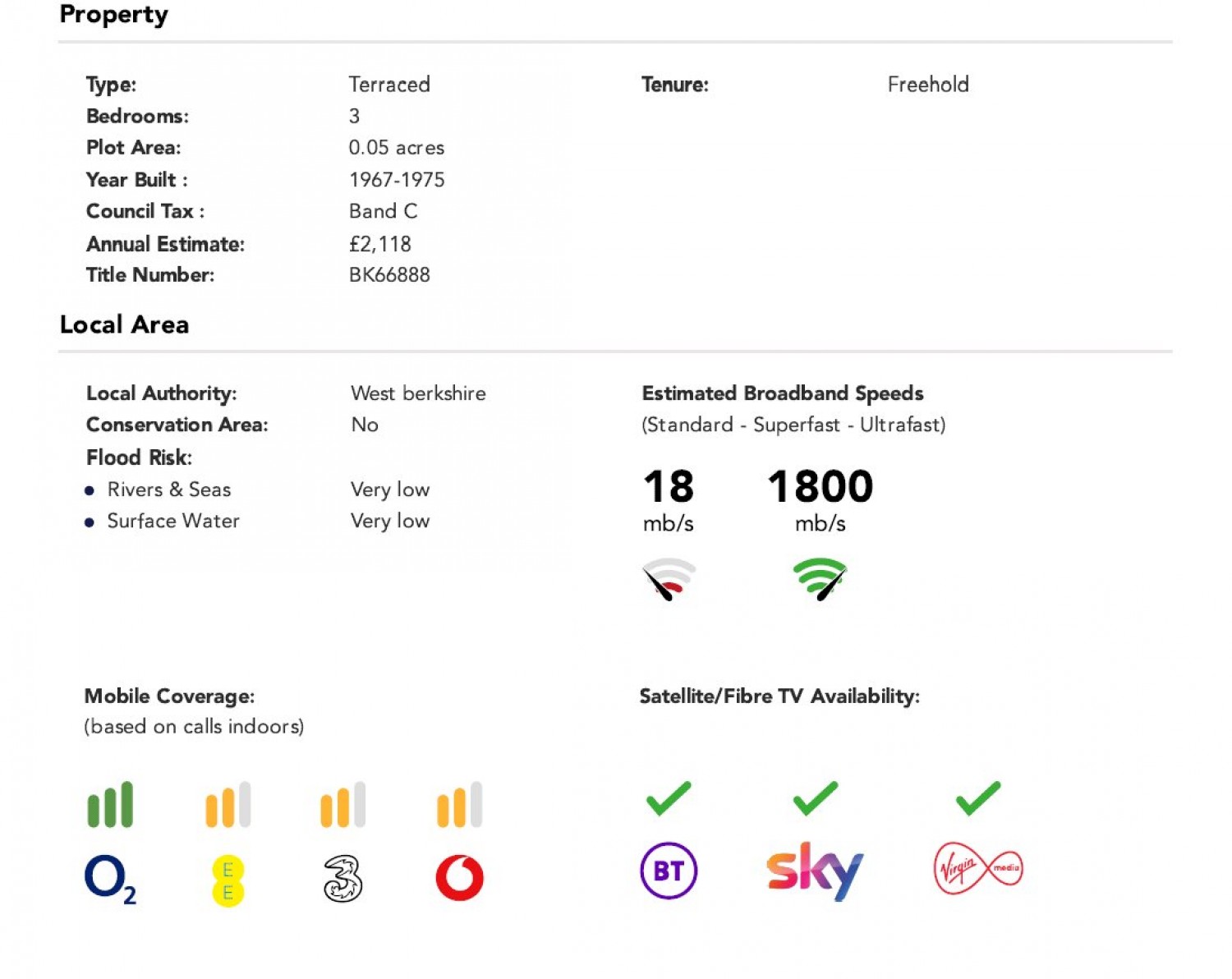Theale, Reading, Berkshire