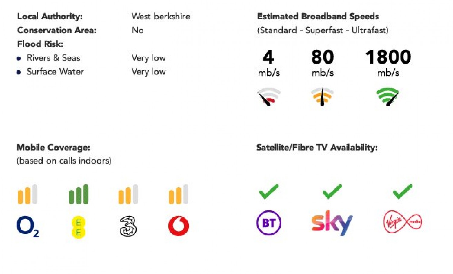 Calcot, Reading, Berkshire