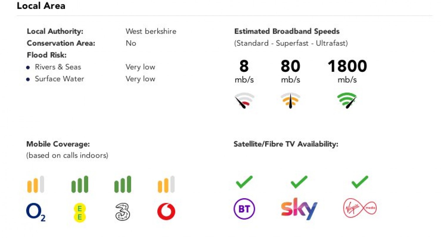 Calcot, Reading, Berkshire
