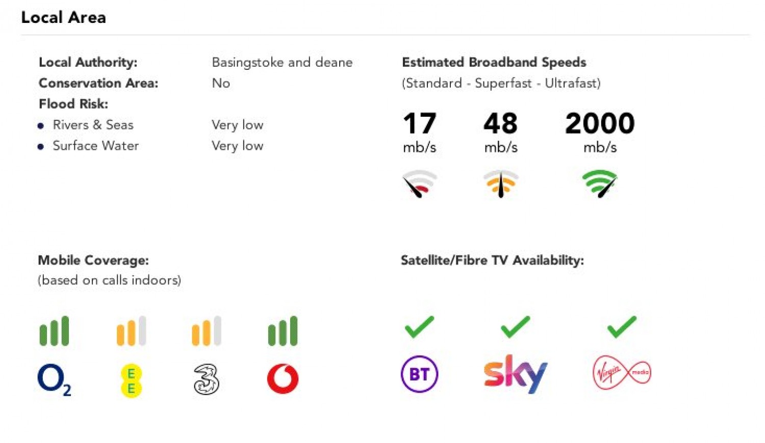 Pamber Heath, Tadley