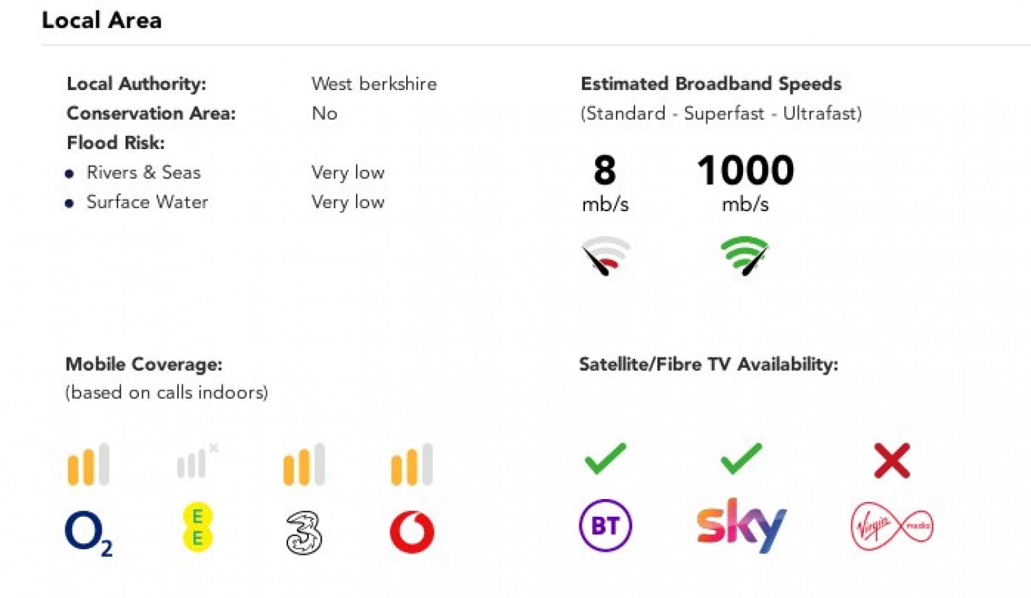 Upper Bucklebury, Reading, Berkshire