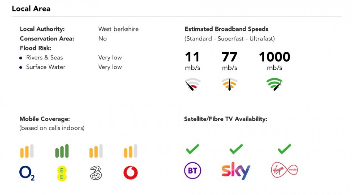 Calcot, Reading, Berkshire