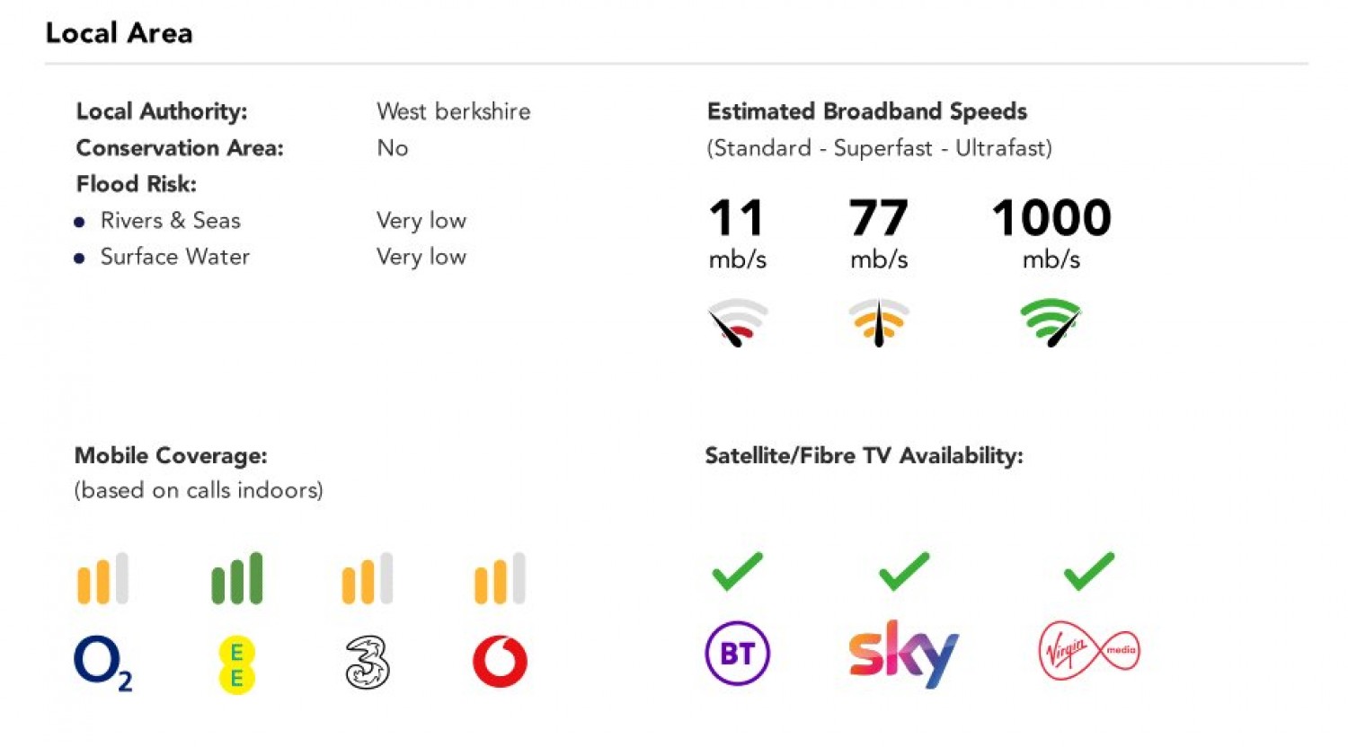 Calcot, Reading, Berkshire