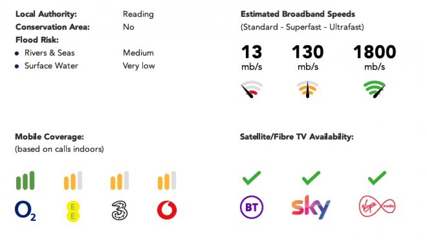 Star Road, Caversham, Reading