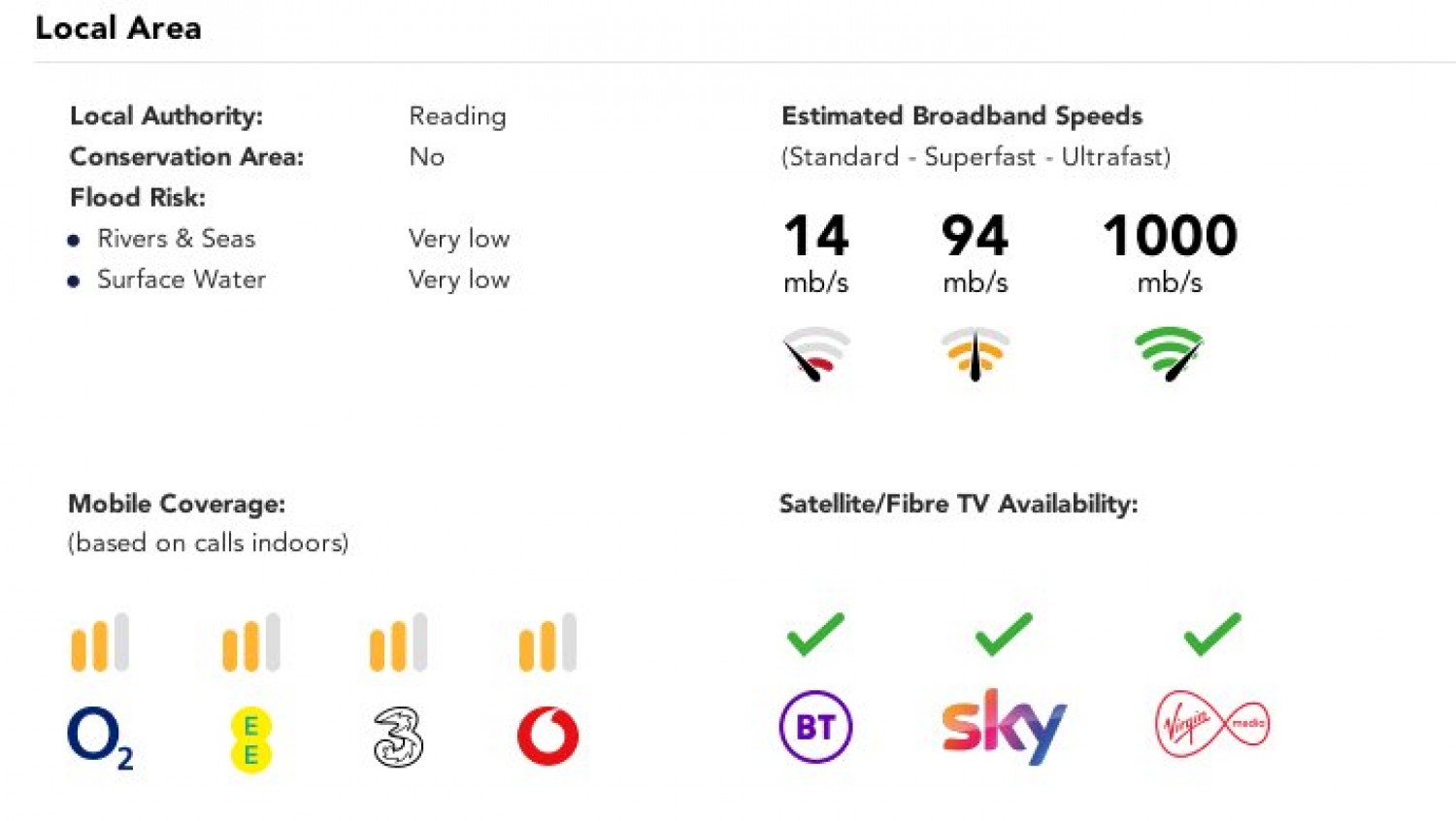 Tilehurst, Reading, Berkshire