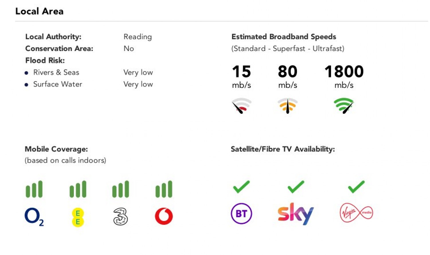Tilehurst, Reading, Berkshire