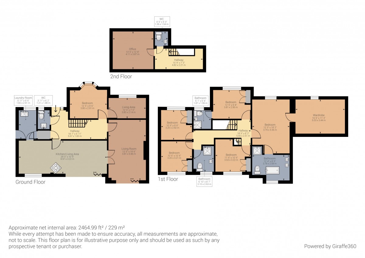 Whitchurch Hill, Reading