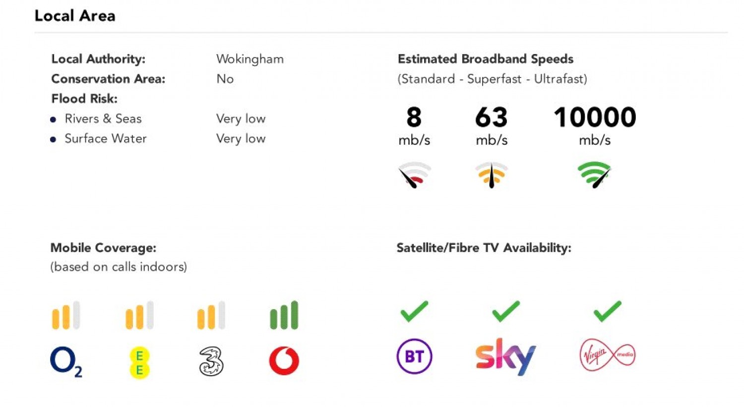 Shinfield, Reading, Berkshire