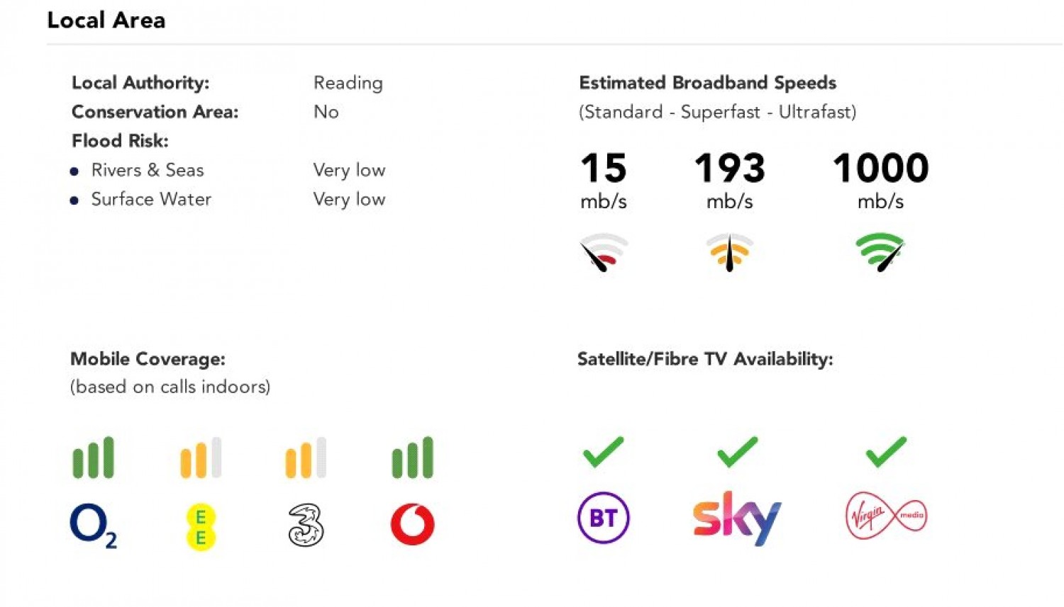 Tilehurst, Reading, Berkshire