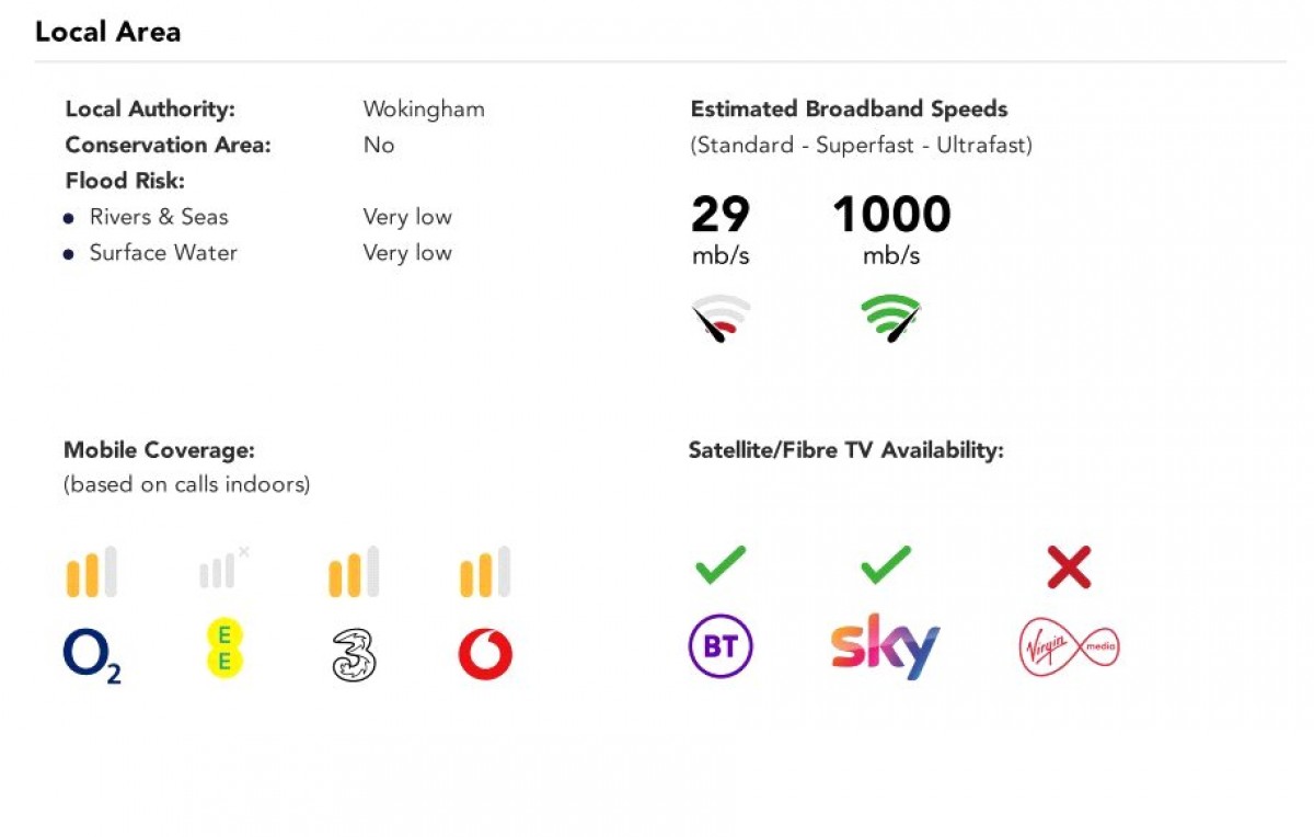 Swallowfield, Reading, Berkshire