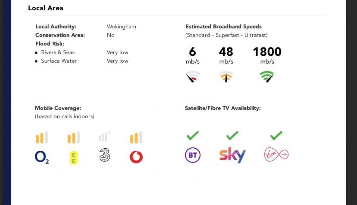 Shinfield, Reading, Berkshire