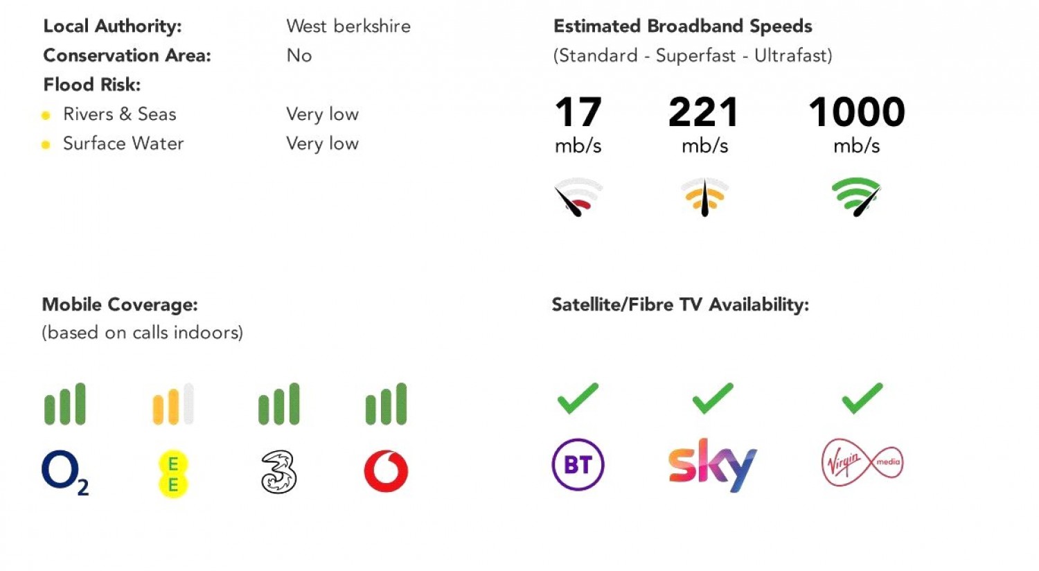 Lambourn, Hungerford, Berkshire