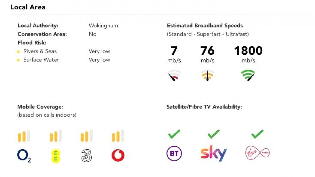 Shinfield, Reading, Berkshire