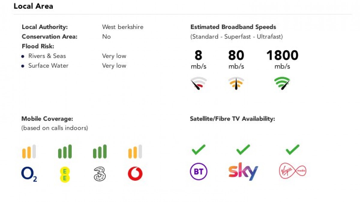 Tilehurst, Reading, Berkshire