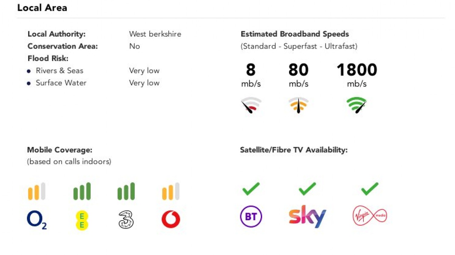Tilehurst, Reading, Berkshire