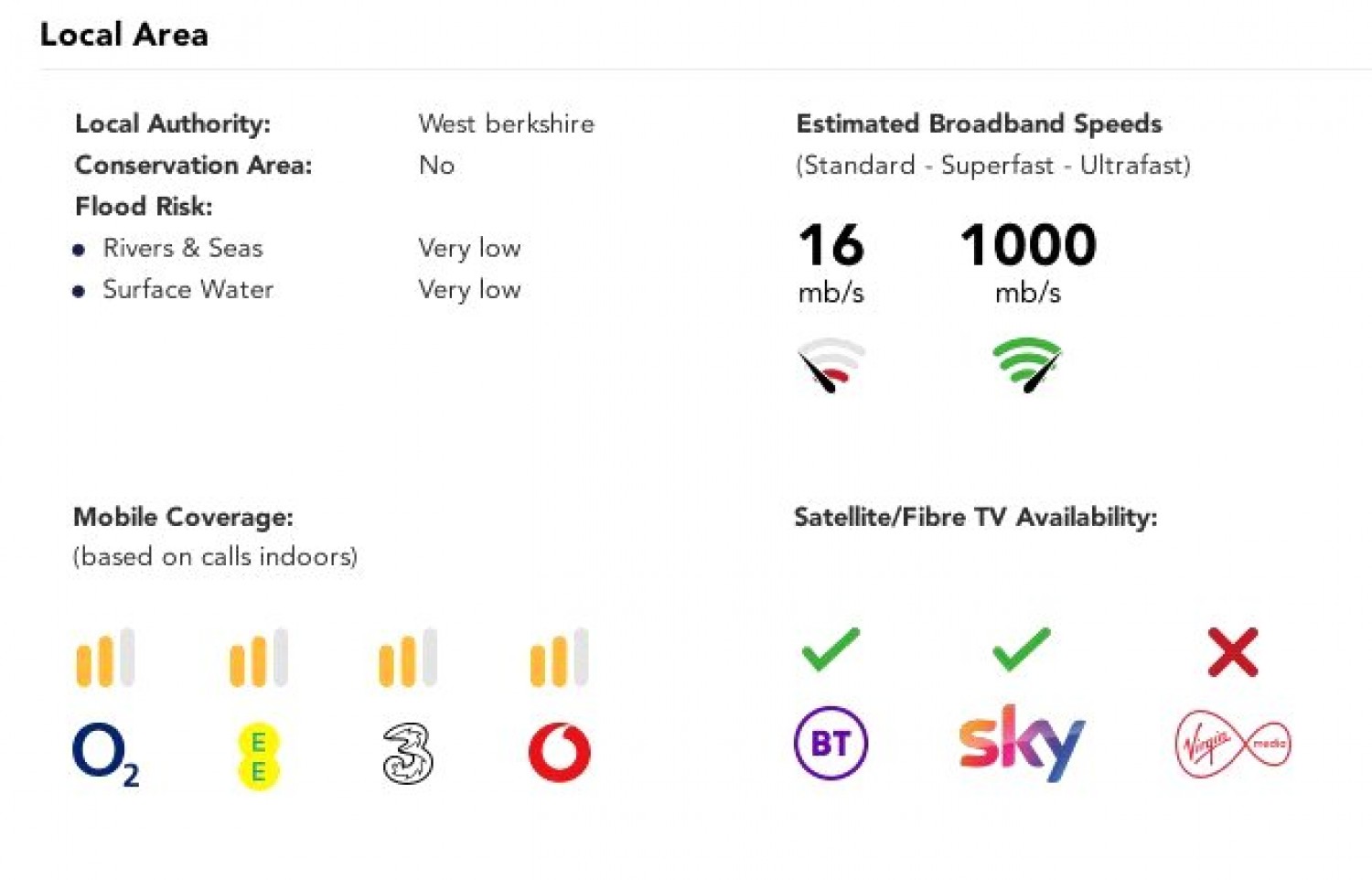 Rectory Road, Padworth Common, Reading