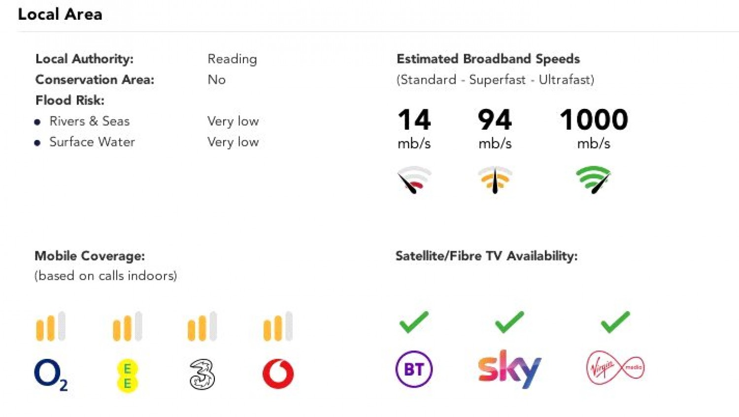 Elvaston Way, 45 Elvaston Way, Tilehurst, Reading