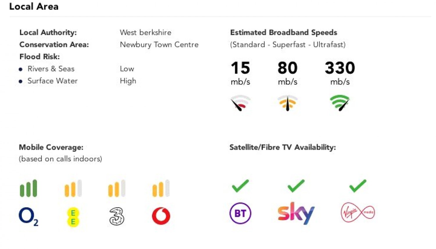 Northbrook Street, Newbury, Berkshire