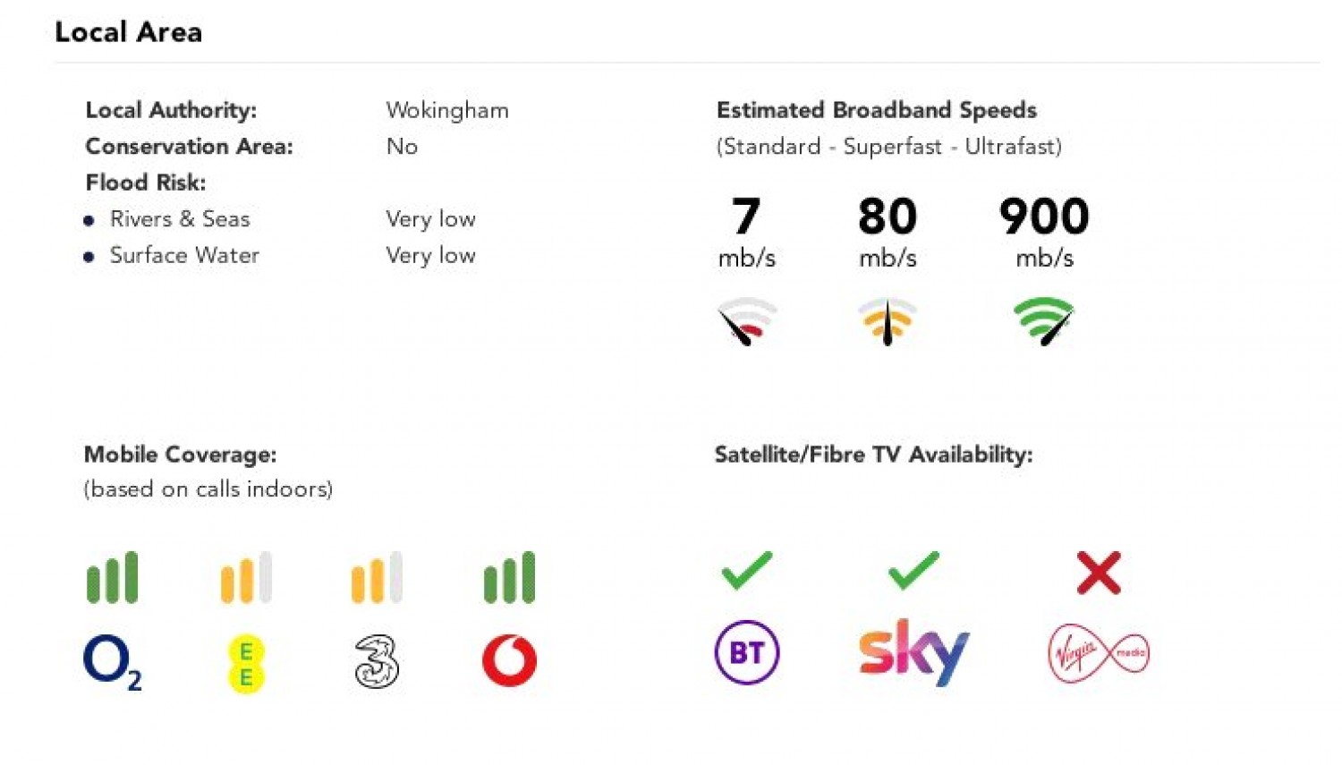 Shinfield, Reading, Berkshire