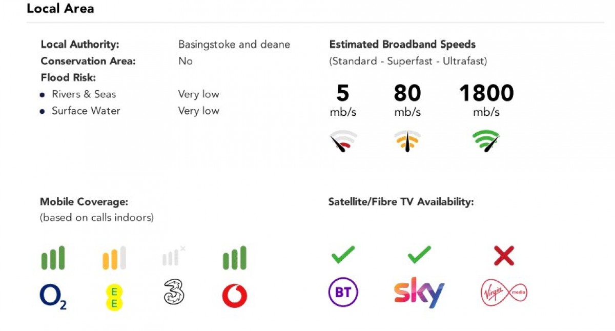 Minchens Court, Minchens Lane, Bramley, Tadley