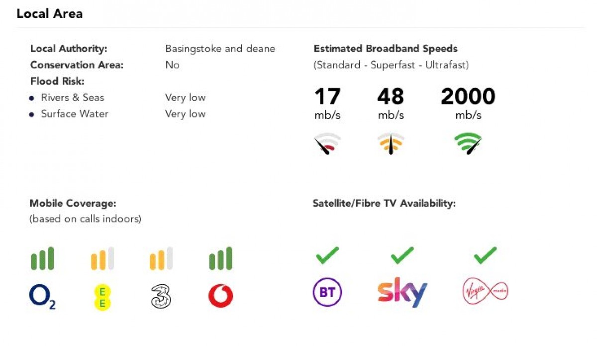 Pamber Heath, Tadley