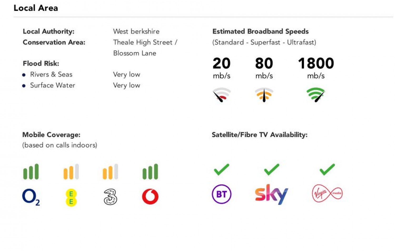 Theale, Reading, Berkshire