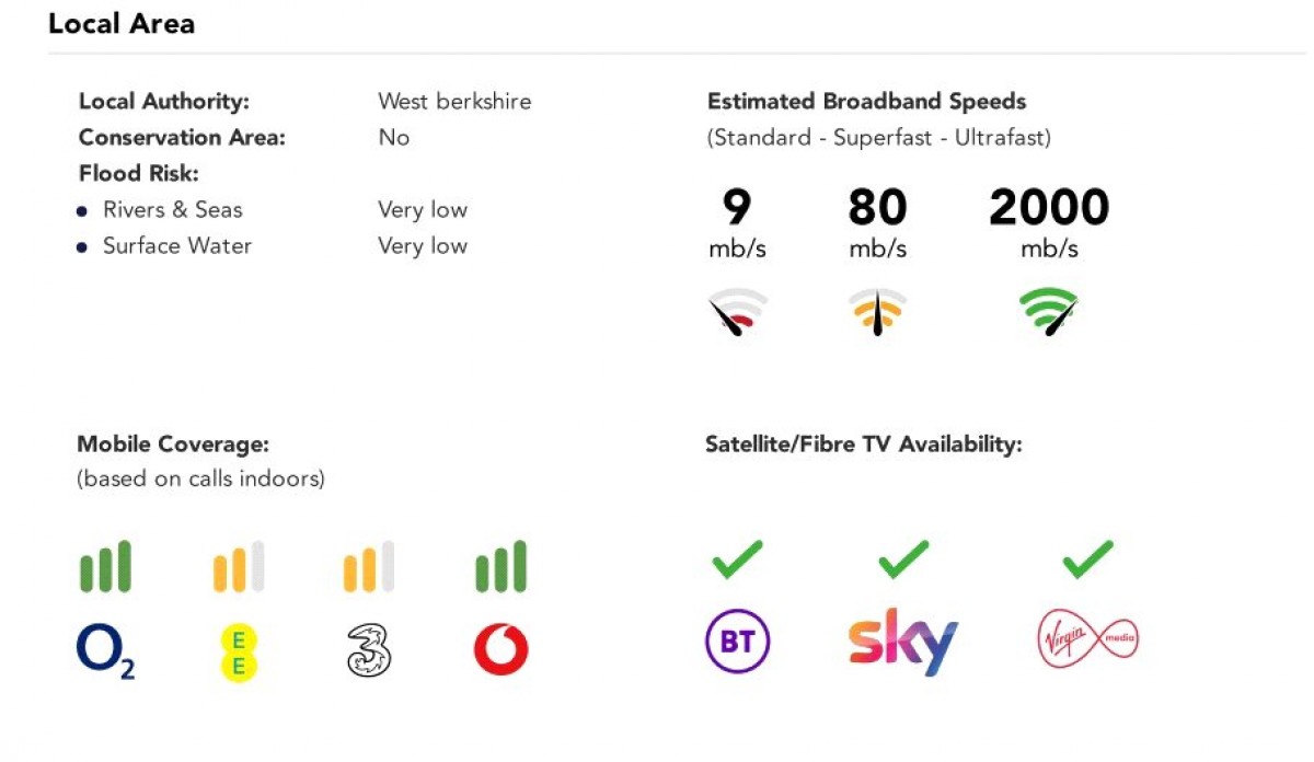 Tilehurst, Reading, Berkshire