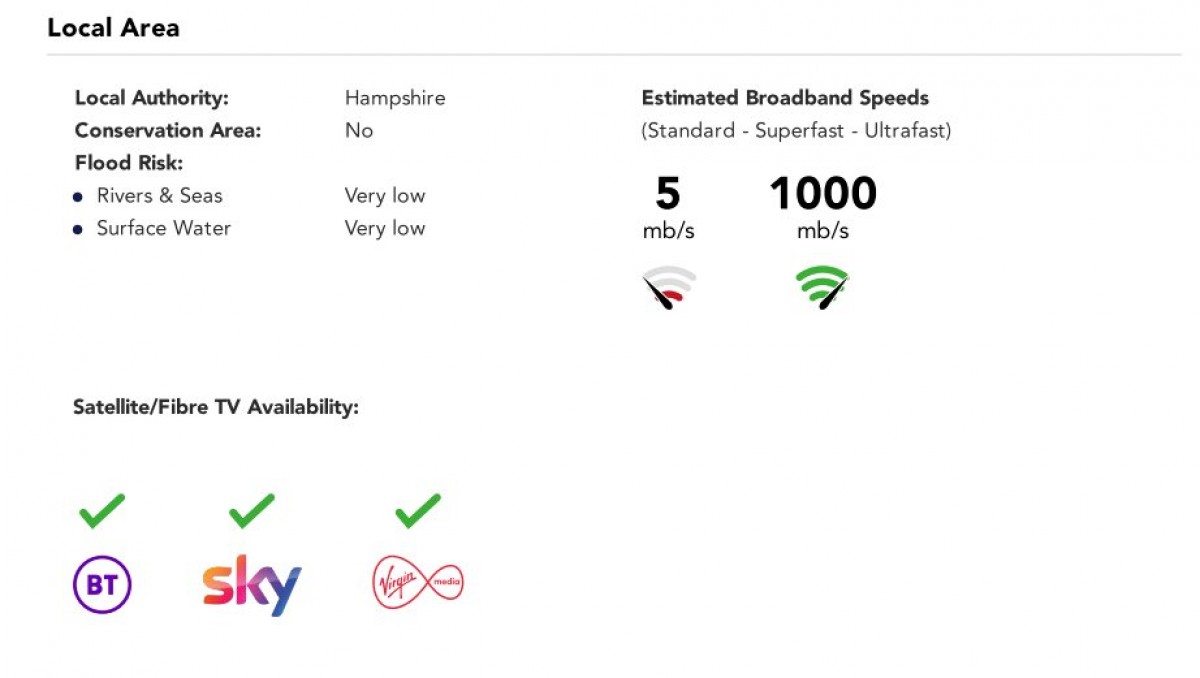 Basingstoke, Hampshire