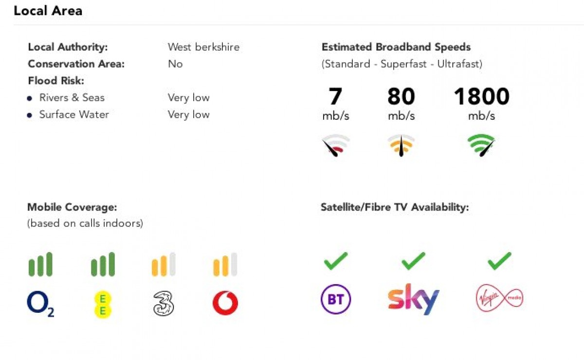 Thatcham, Reading, Berks