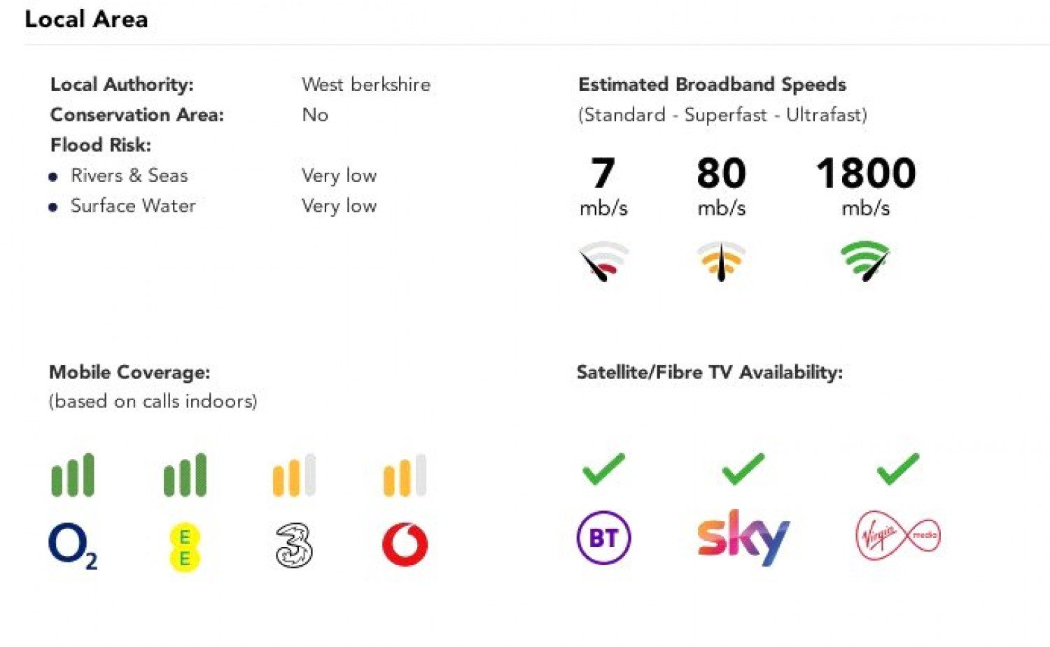 Thatcham, Reading, Berks