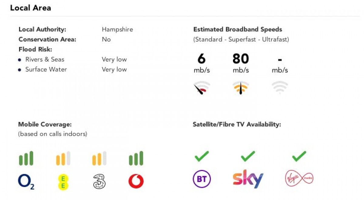 Basingstoke, Hampshire