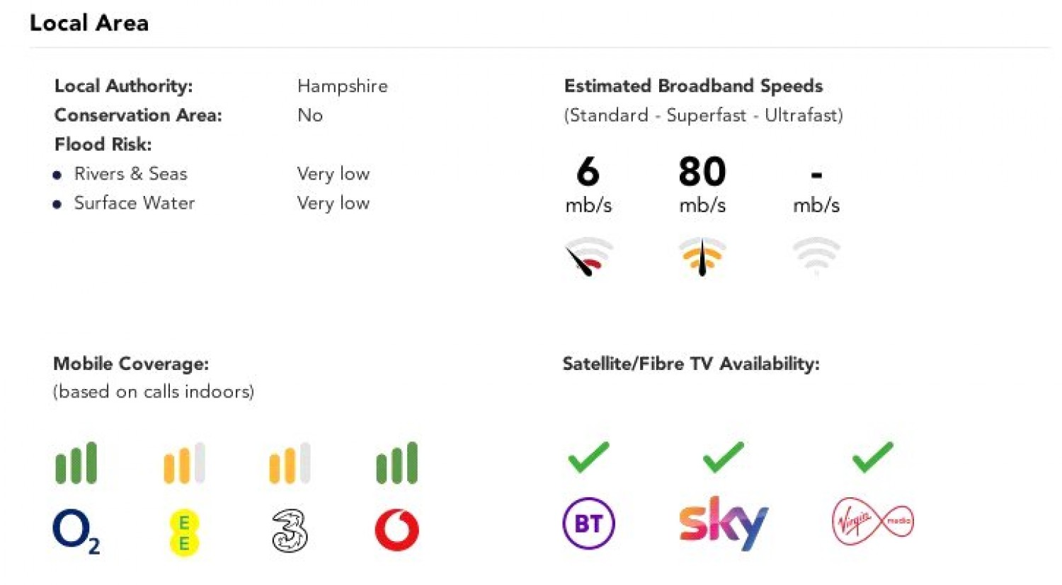 Basingstoke, Hampshire