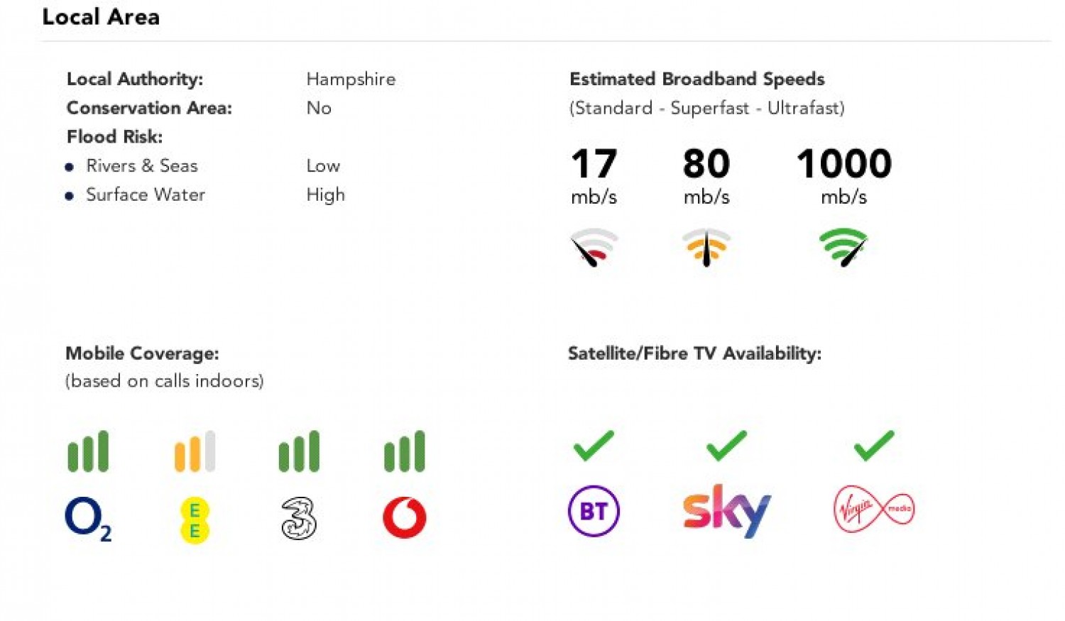 Basingstoke, Hampshire