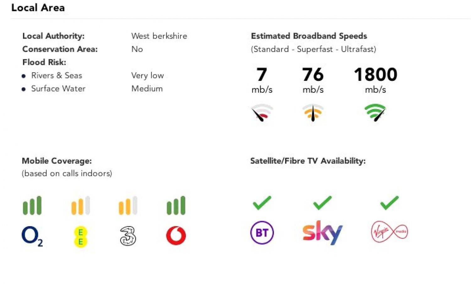 Tilehurst, Reading, Berkshire