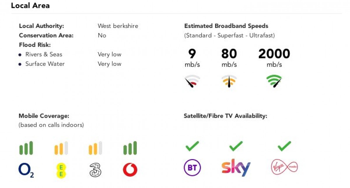 Tilehurst, Reading, Berkshire