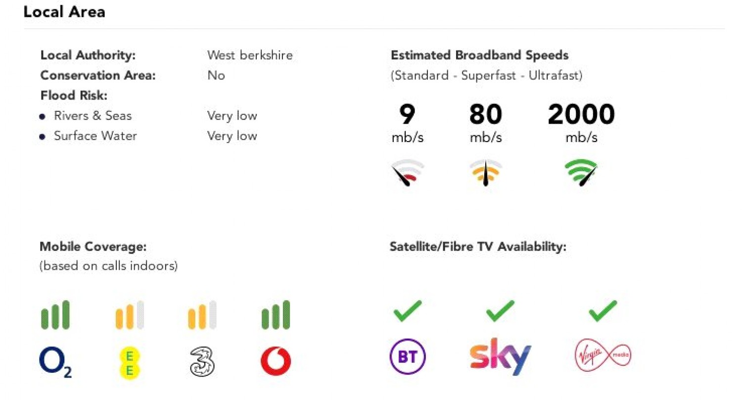 Tilehurst, Reading, Berkshire