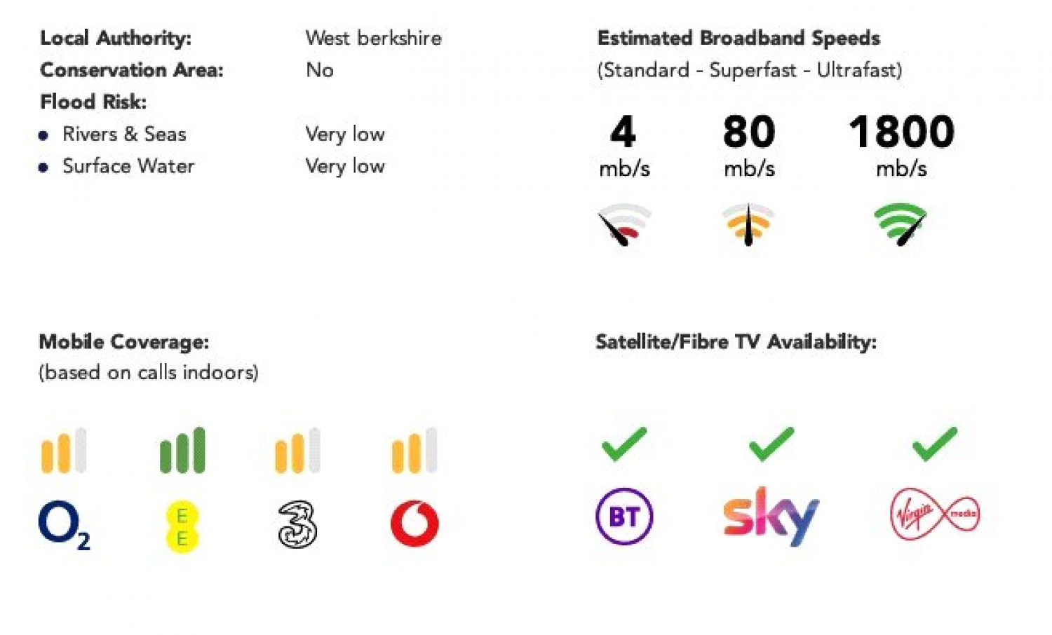 Calcot, Reading, Berkshire
