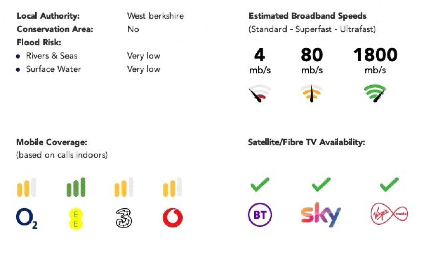 Calcot, Reading, Berkshire